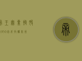 帝王实业控股(01950)完成收购杭州物业
