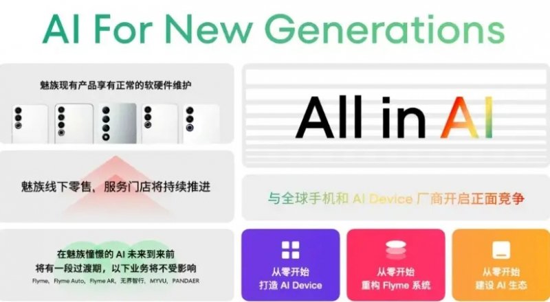 魅族宣布将停止传统“智能手机”新项目，向 AI 领域转型 - 第 2 张图片 - 新易生活风水网